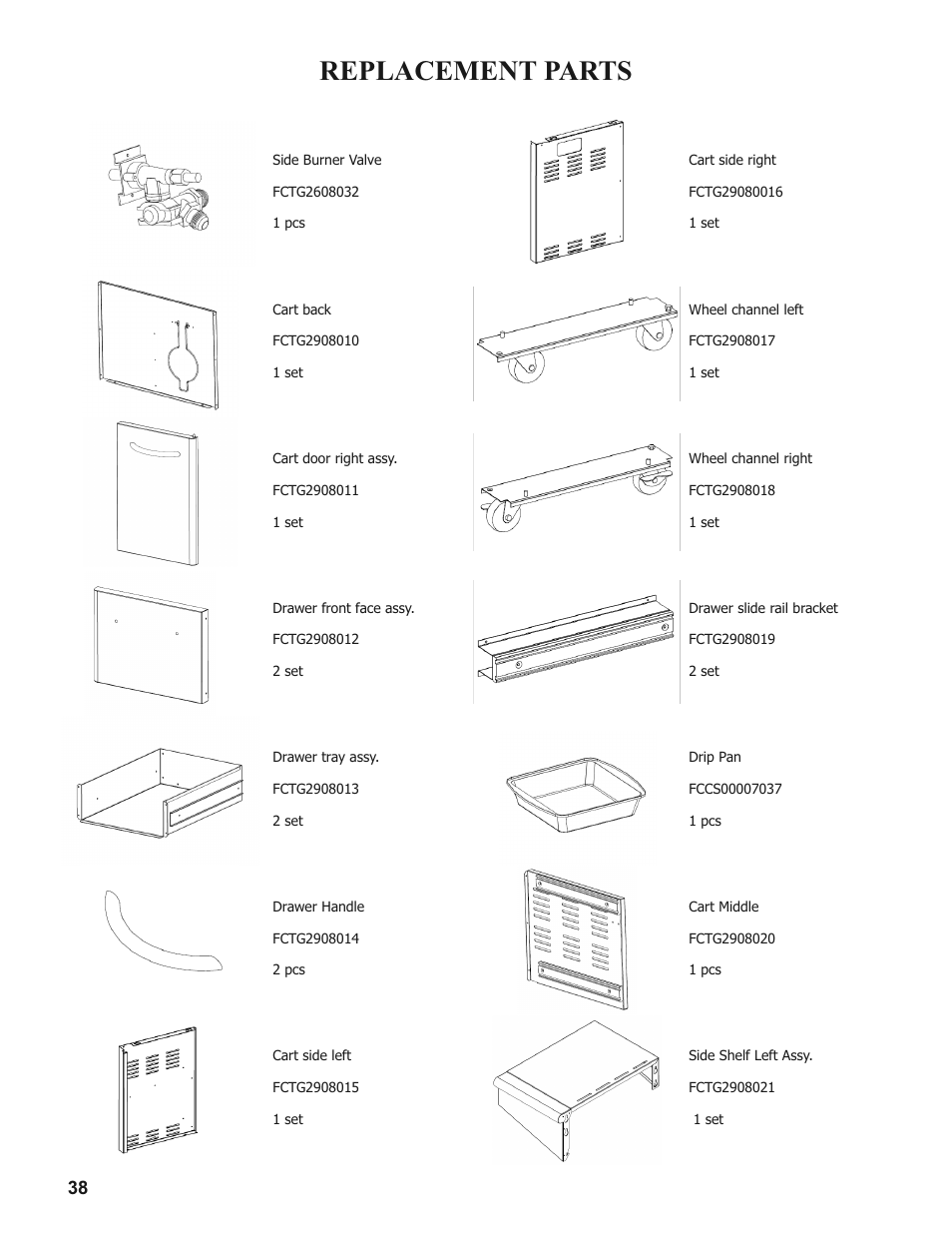 Replacement parts | Sure Heat 2008 Amana AM30 User Manual | Page 38 / 40