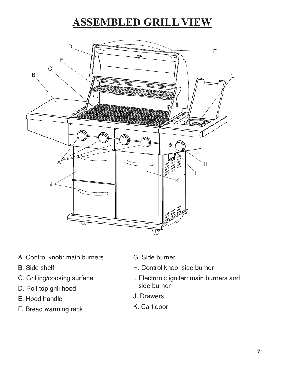 Assembled grill view | Sure Heat 2008 Amana AM30 User Manual | Page 7 / 40