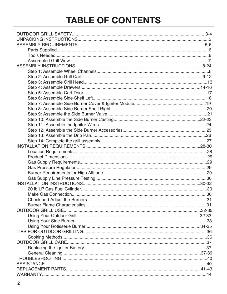 Sure Heat 2008 Amana AM33 User Manual | Page 2 / 44