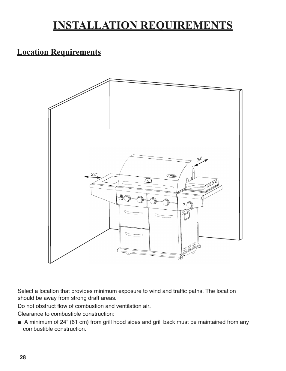 Installation requirements, Location requirements | Sure Heat 2008 Amana AM33 User Manual | Page 28 / 44