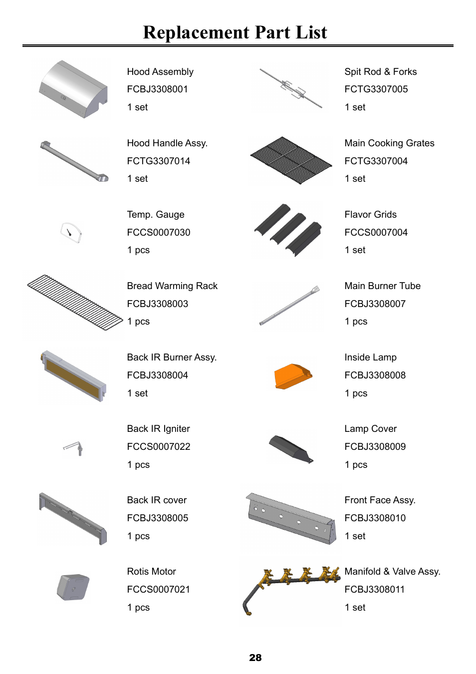 Replacement part list | Sure Heat 2008 Four Seasons FS38 User Manual | Page 28 / 31