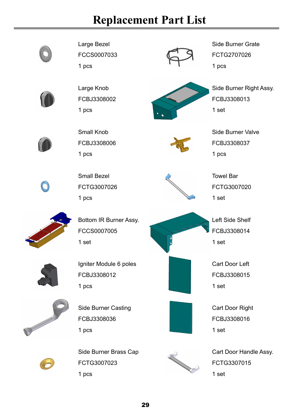 Replacement part list | Sure Heat 2008 Four Seasons FS38 User Manual | Page 29 / 31