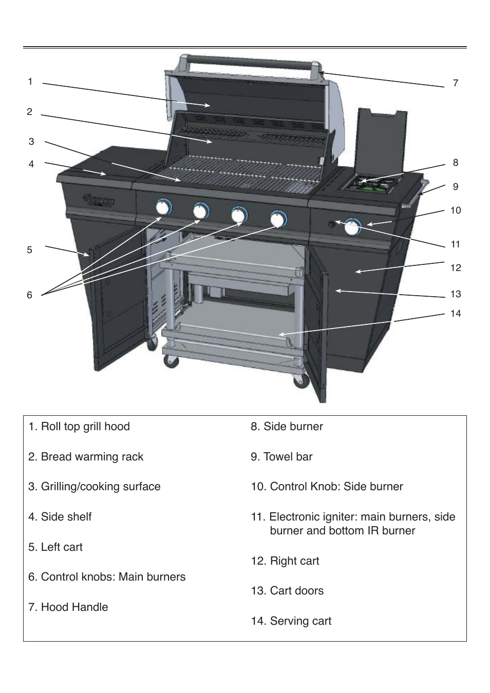 Grill features | Sure Heat Tuscany CS892LP User Manual | Page 4 / 24