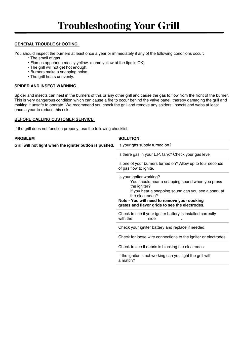 Troubleshooting your grill | Sure Heat SGR30M User Manual | Page 16 / 19