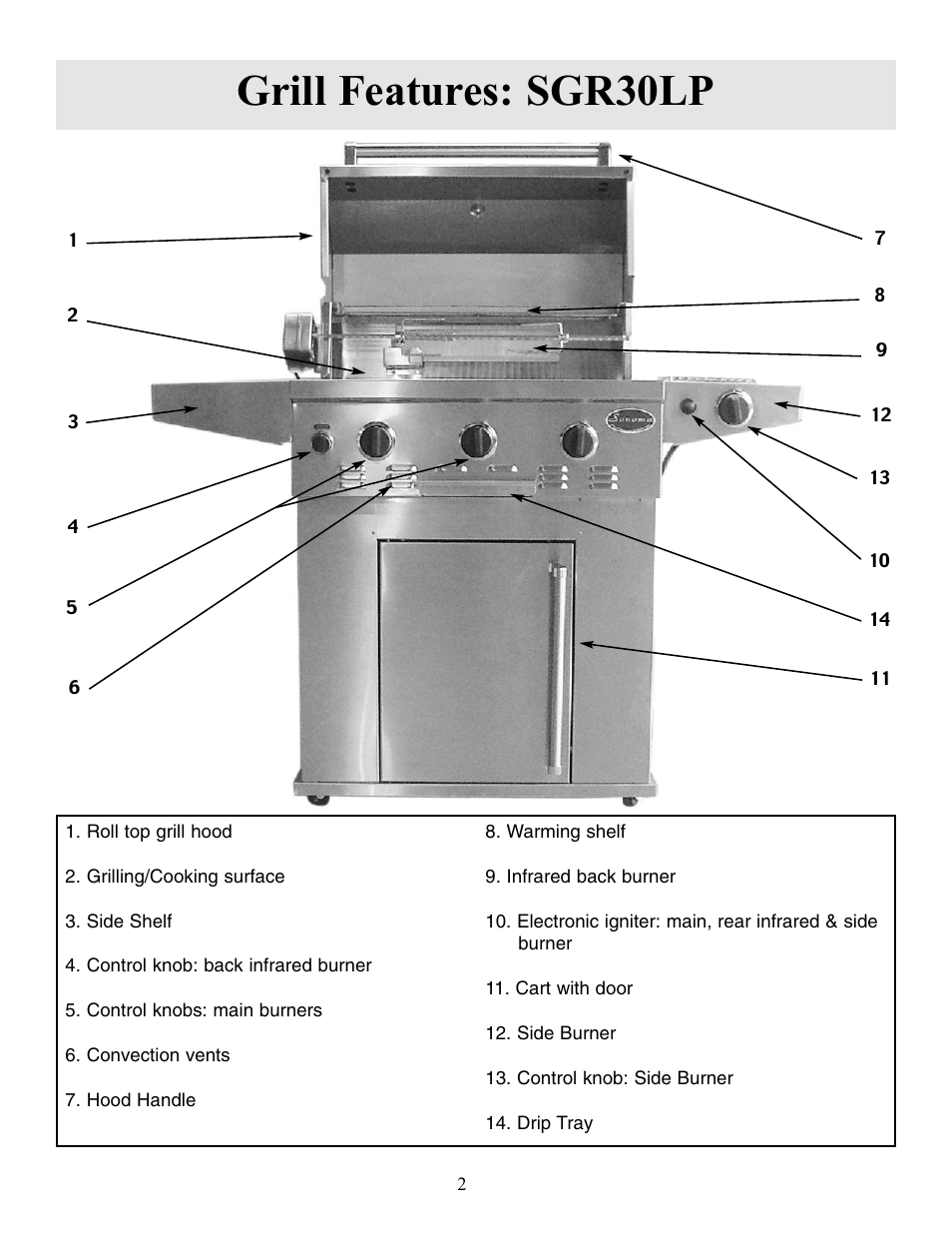 Grill features: sgr30lp | Sure Heat Sonoma SGR30 User Manual | Page 3 / 16
