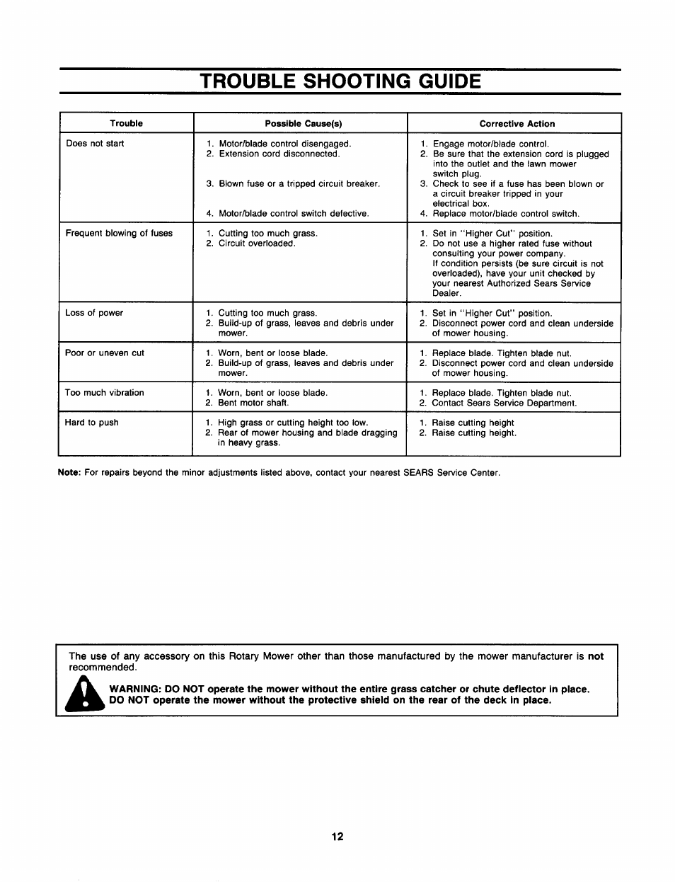 Trouble shooting guide | Craftsman 247.370320 User Manual | Page 12 / 19