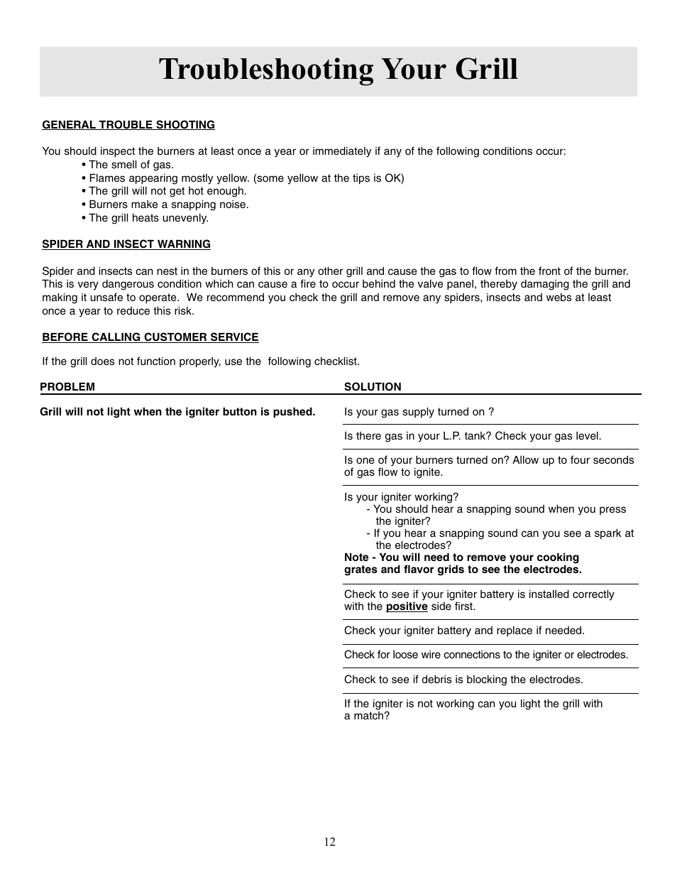 Troubleshooting your grill | Sure Heat Sonoma SGR27 User Manual | Page 14 / 16