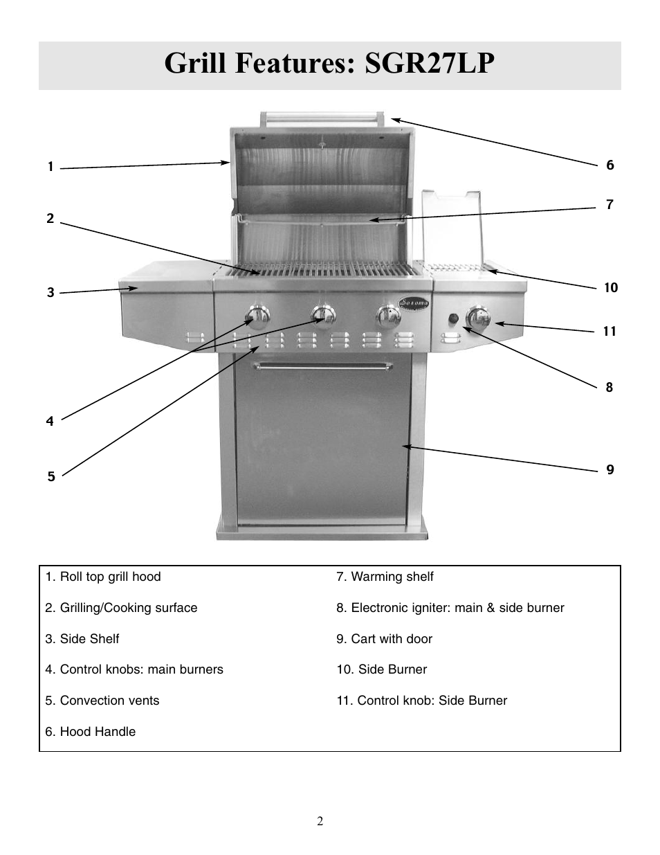 Grill features: sgr27lp | Sure Heat Sonoma SGR27 User Manual | Page 4 / 16