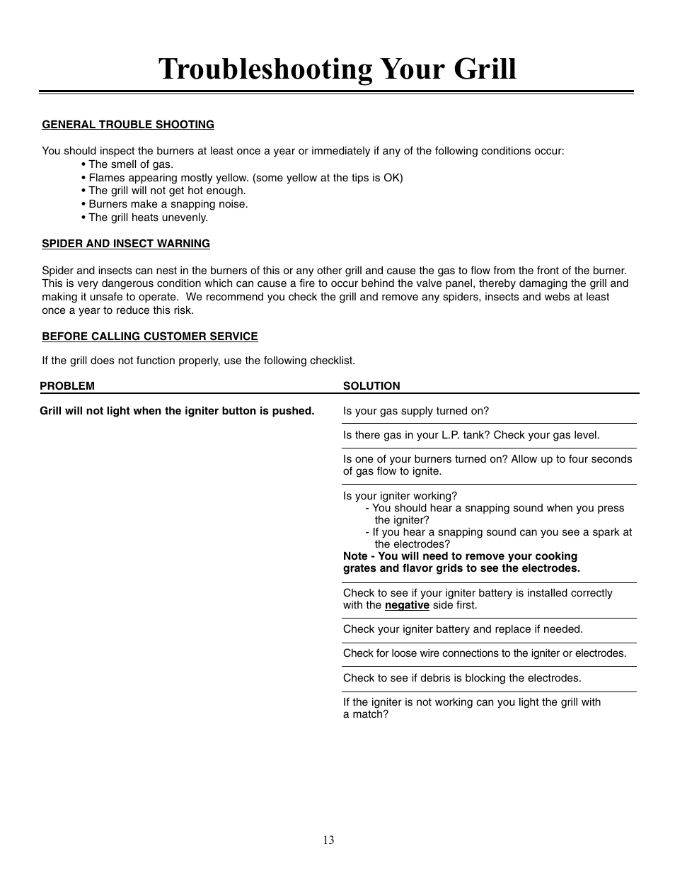 Troubleshooting your grill | Sure Heat Sonoma SGIR30 User Manual | Page 13 / 16