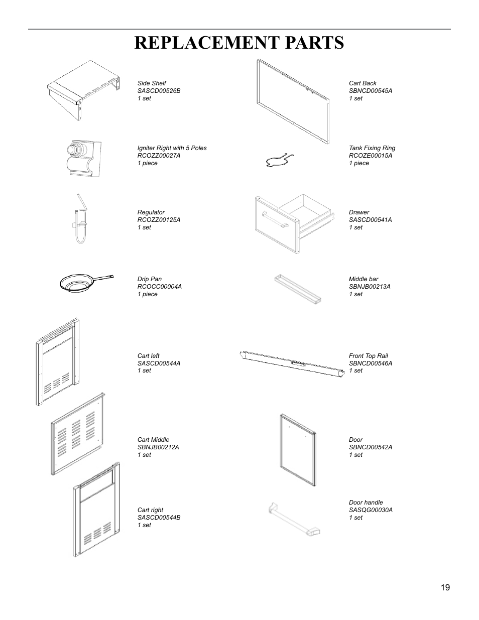 Replacement parts | Sure Heat 2009 Surefire SF34LP User Manual | Page 19 / 21