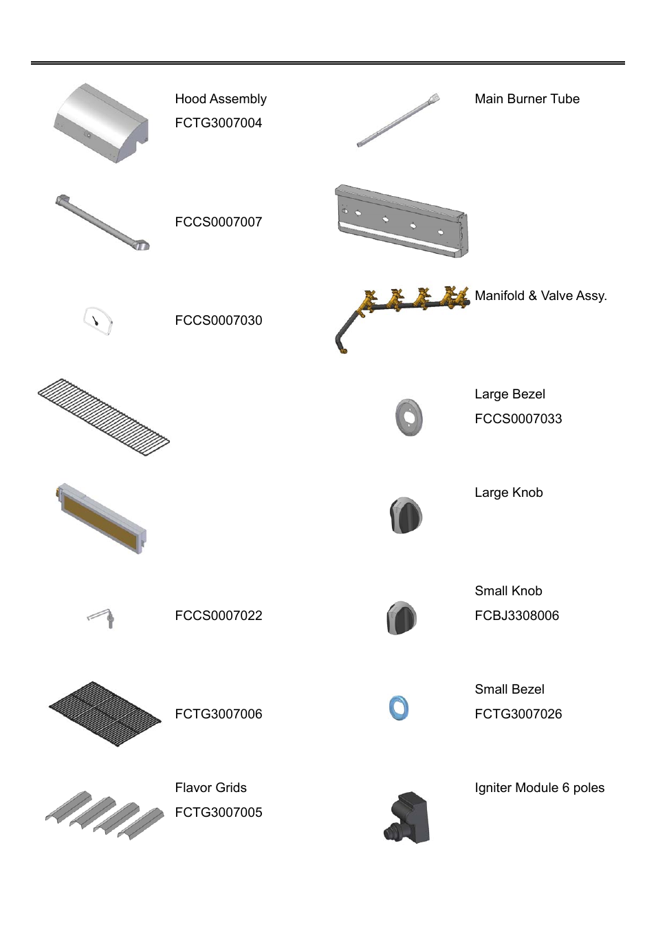 Replacement part list | Sure Heat 2008 Surefire SF308LP User Manual | Page 25 / 28