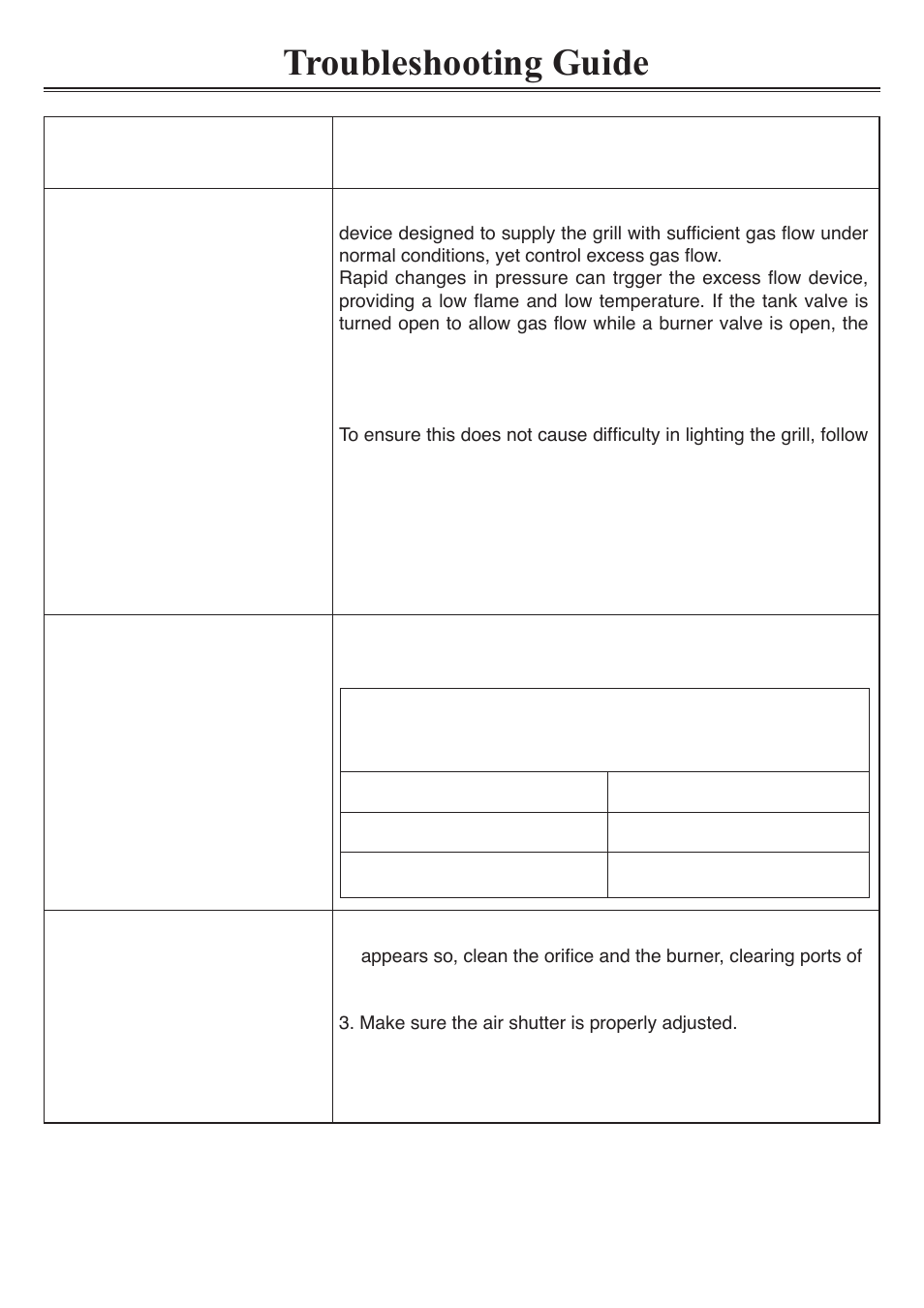 Troubleshooting guide problem possible solution | Sure Heat Sonoma PFISLP User Manual | Page 23 / 23