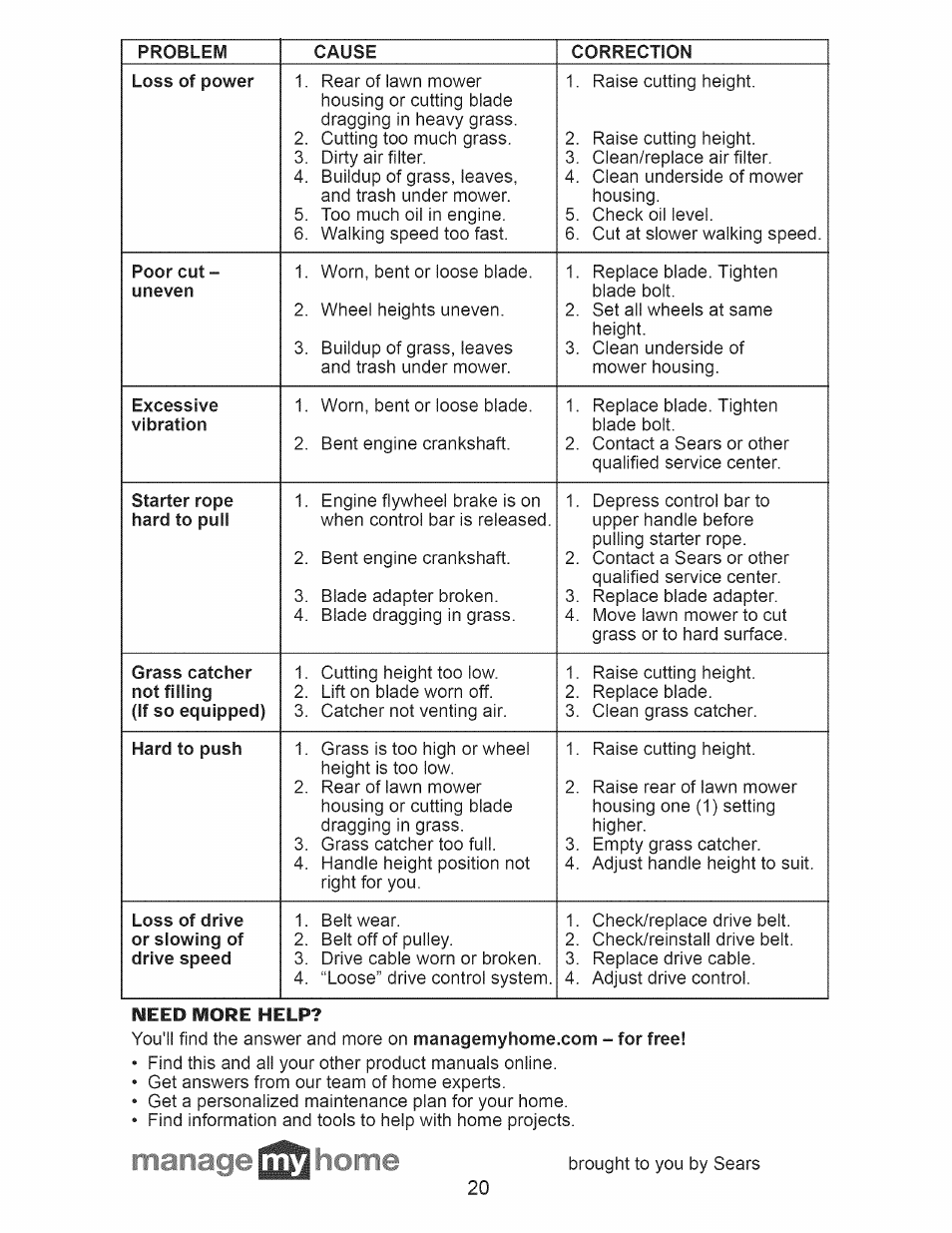 Craftsman 917.374060 User Manual | Page 20 / 52