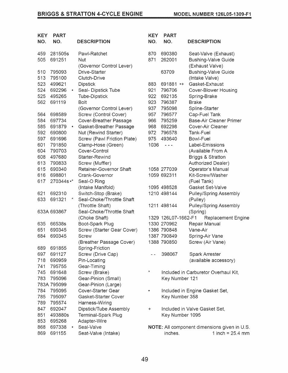 Craftsman 917.374060 User Manual | Page 49 / 52