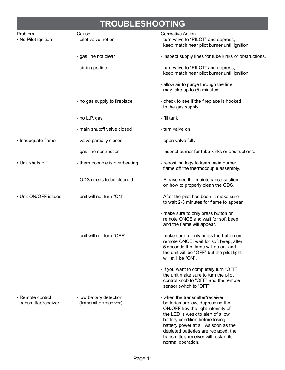 Troubleshooting | Sure Heat VFMO Vent-Free User Manual | Page 11 / 12