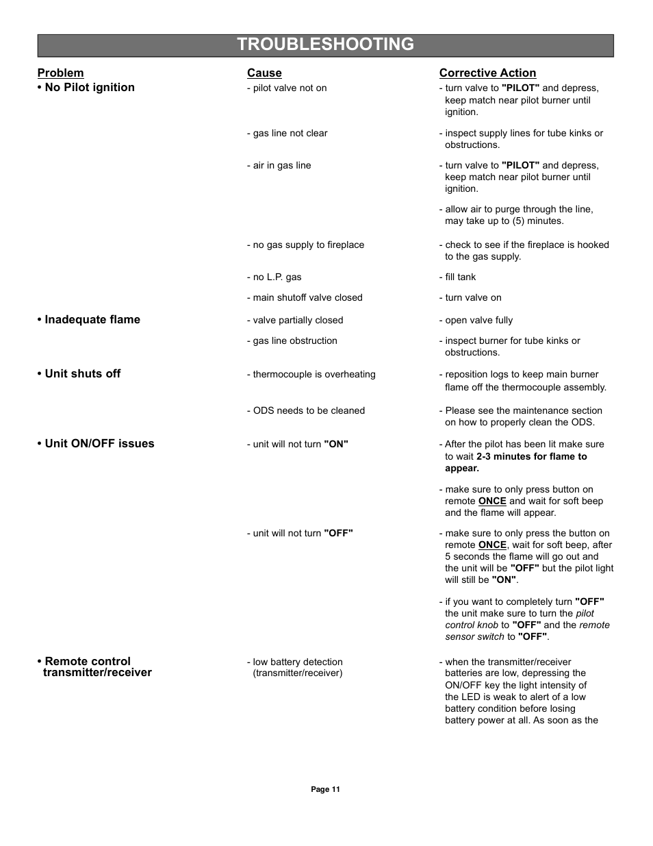 Troubleshooting | Sure Heat VFMP Vent-Free User Manual | Page 11 / 12