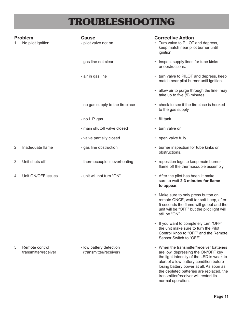 Troubleshooting | Sure Heat VMO Vented User Manual | Page 11 / 12