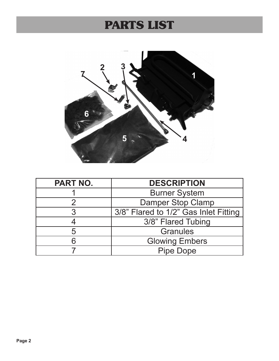 Parts list | Sure Heat VMO Vented User Manual | Page 2 / 12