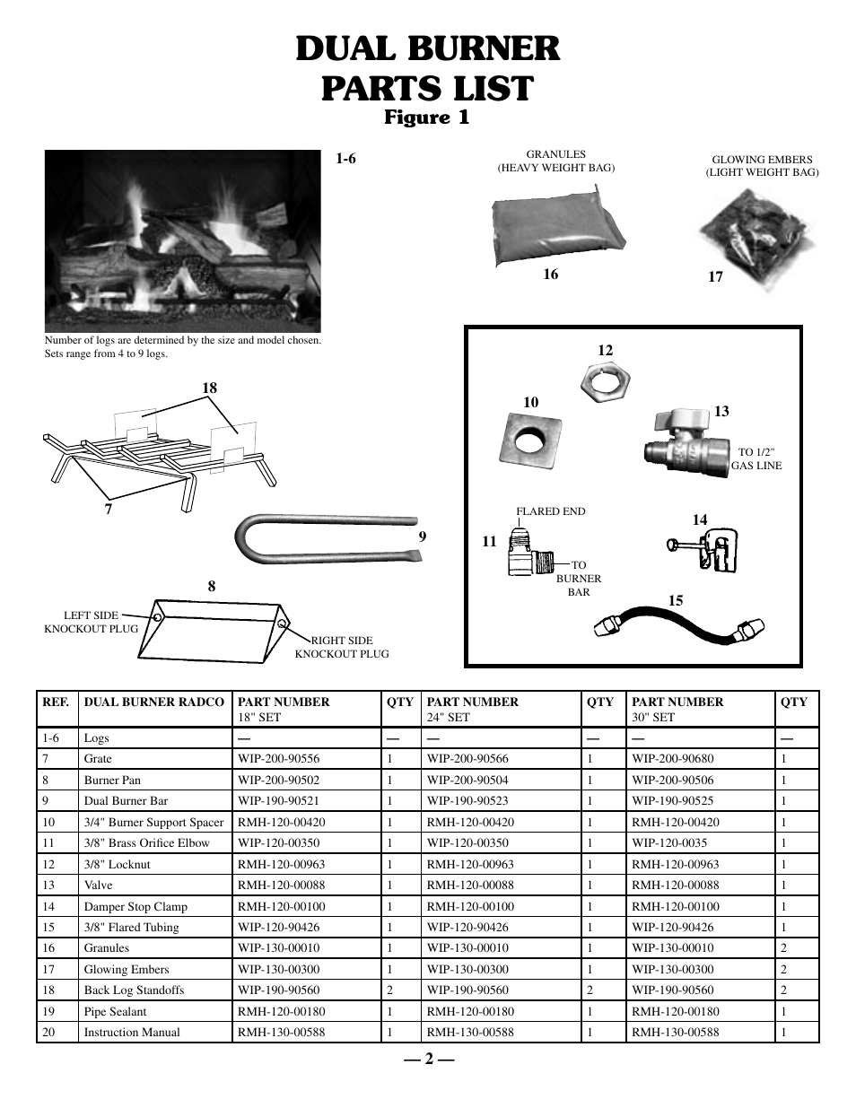 Dual burner parts list, Figure 1 | Sure Heat MO, SH, CSO User Manual | Page 3 / 8