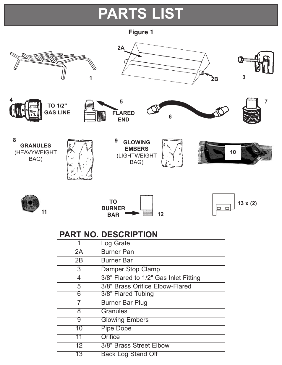 Parts list, Part no. description | Sure Heat BRO Burnt River Oak User Manual | Page 2 / 8