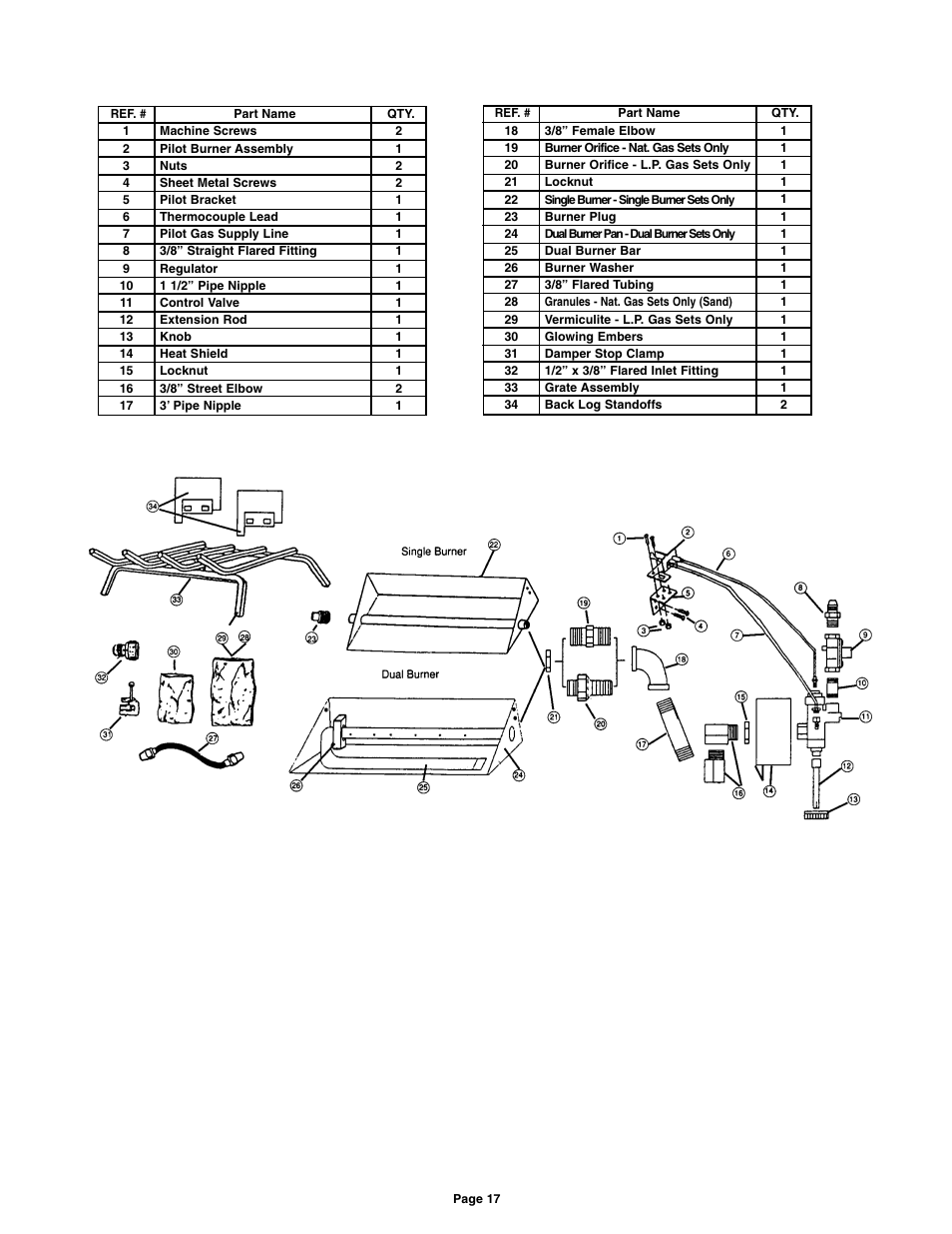 Sure Heat AGA Vented Dual AGA User Manual | Page 17 / 20