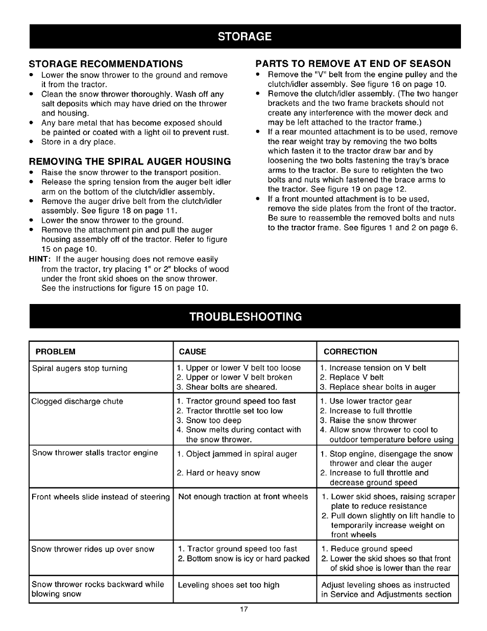 Troubleshooting | Craftsman 486.248462 User Manual | Page 17 / 24