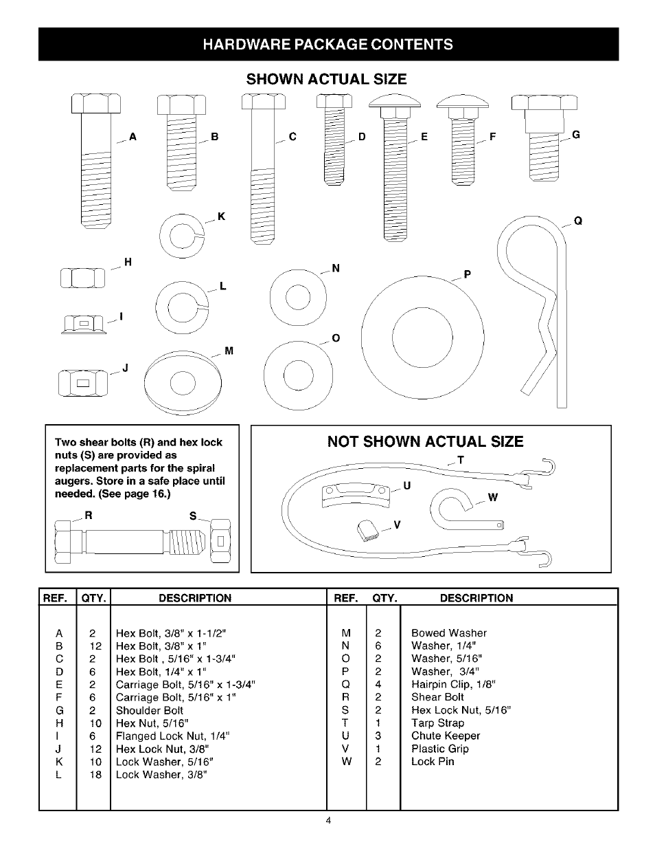 Hardware package contents, Shown actual size, Not shown actual size | Craftsman 486.248462 User Manual | Page 4 / 24
