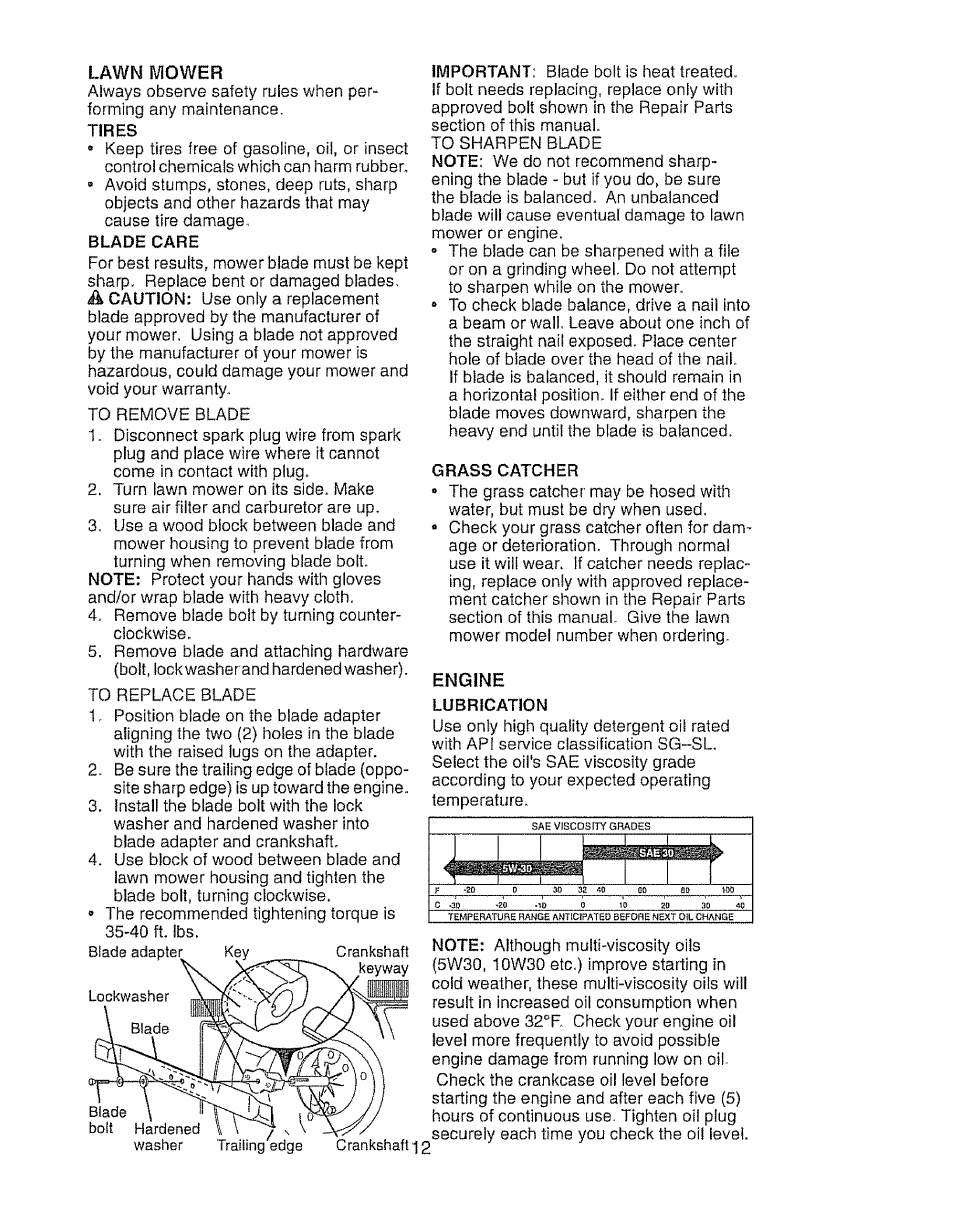 Hres, Blade care, Grass catcher | Lubrication | Craftsman 917.388191 User Manual | Page 12 / 44