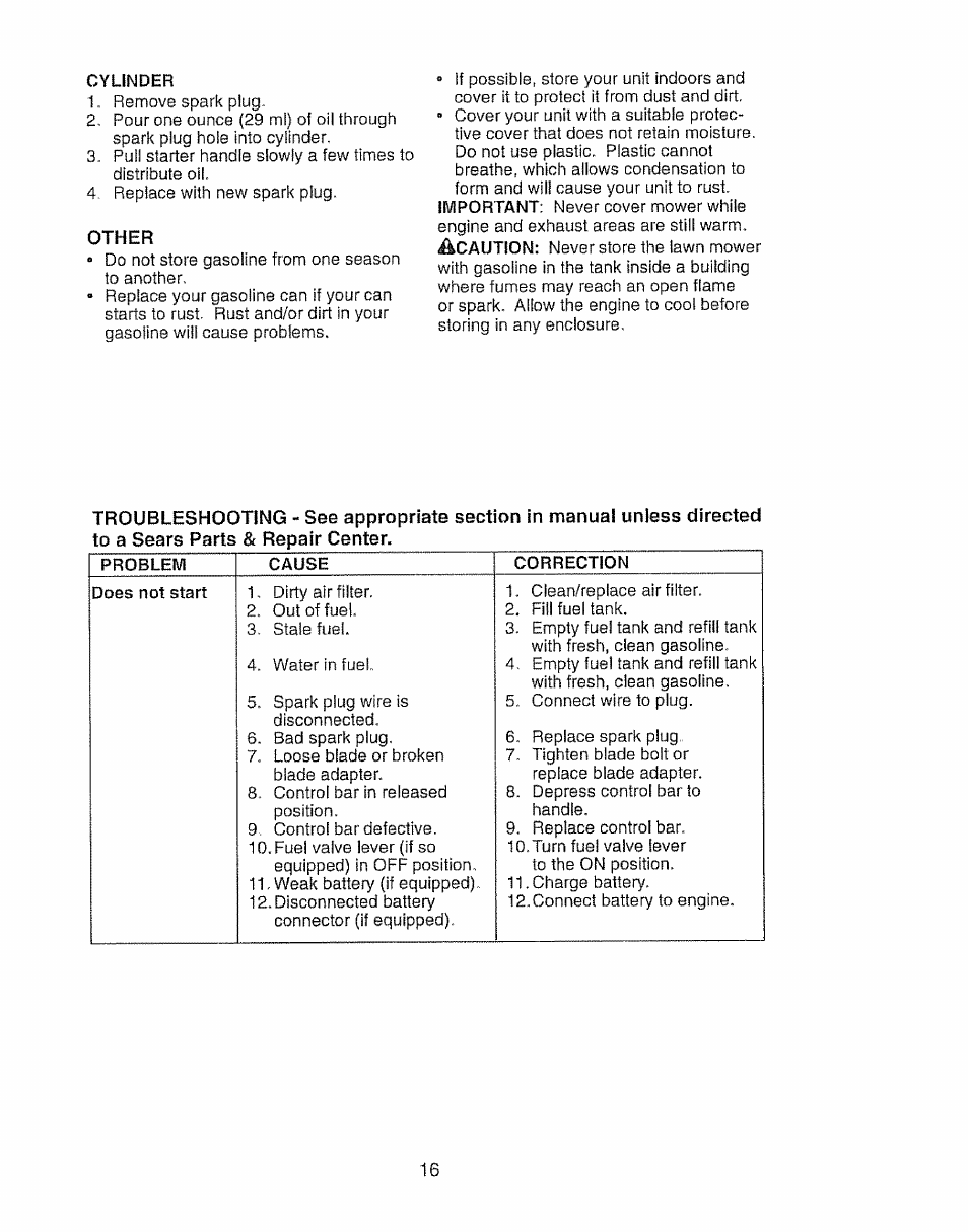 Cylinder, Other | Craftsman 917.388191 User Manual | Page 16 / 44