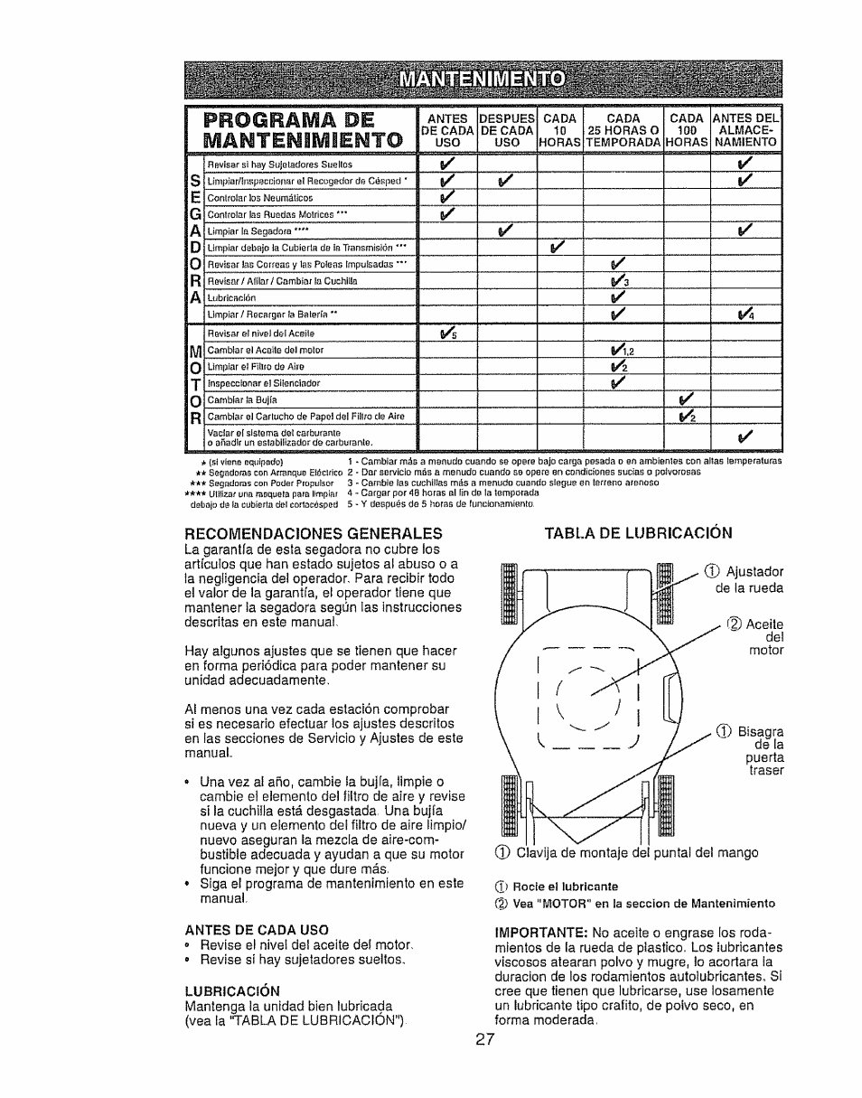 Recomendaciones generales, 6/í,2 0 | Craftsman 917.388191 User Manual | Page 27 / 44
