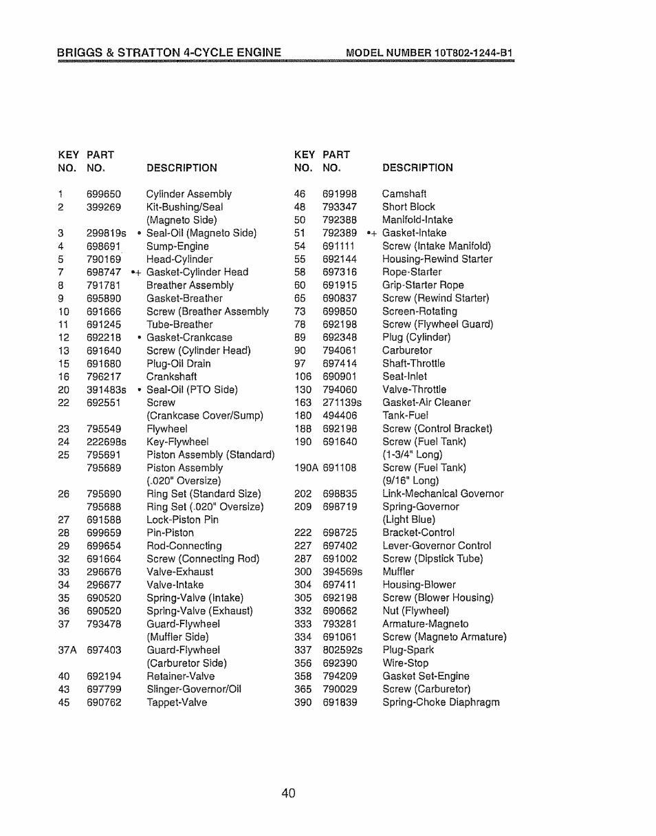 Craftsman 917.388191 User Manual | Page 40 / 44