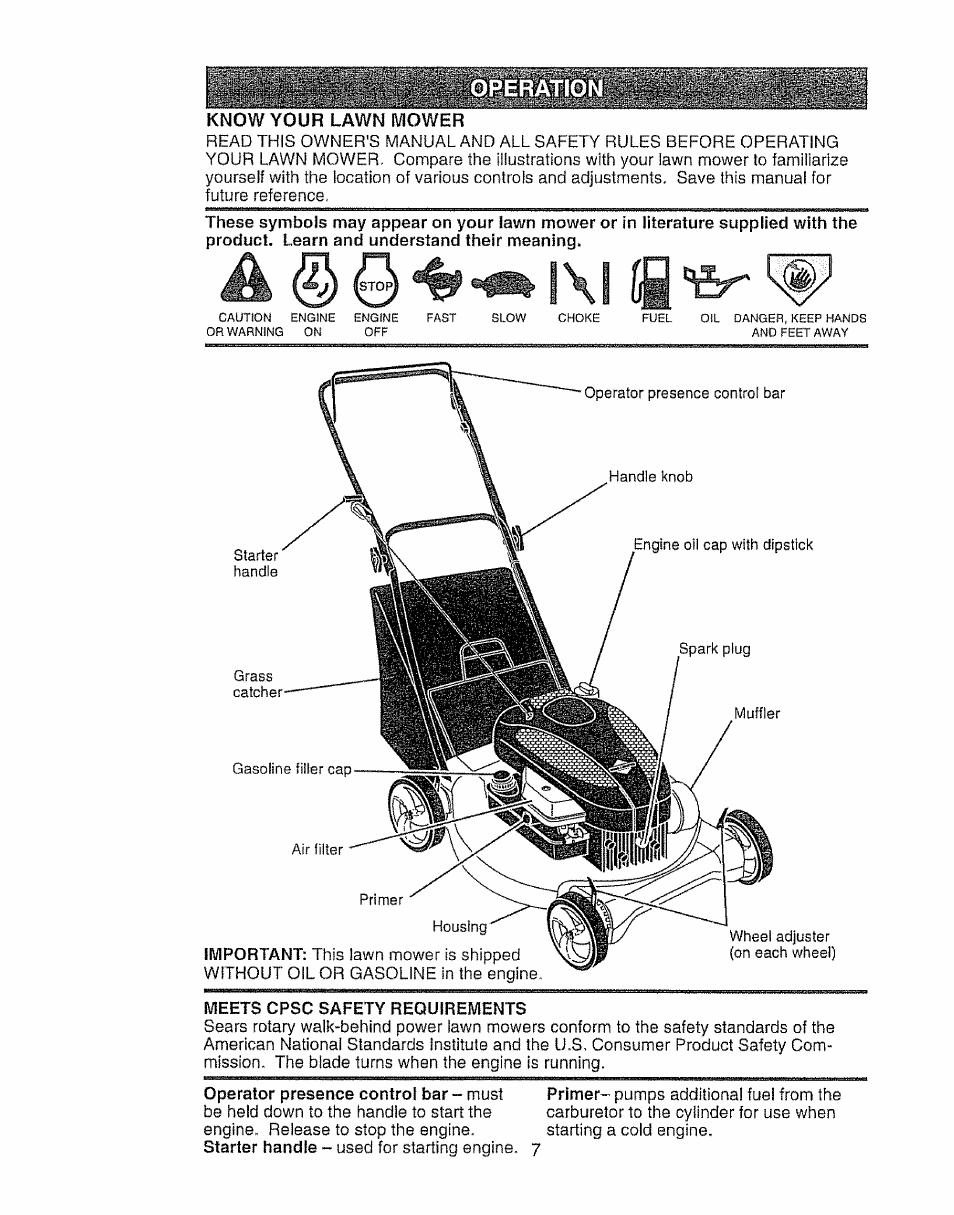 Know your lawn mower, Meets cpsc safety requirements | Craftsman 917.388191 User Manual | Page 7 / 44