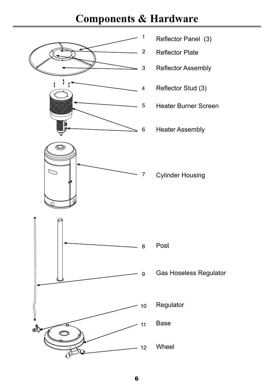 Components & hardware | Sure Heat SF87PHLP Patio Heater User Manual | Page 6 / 21