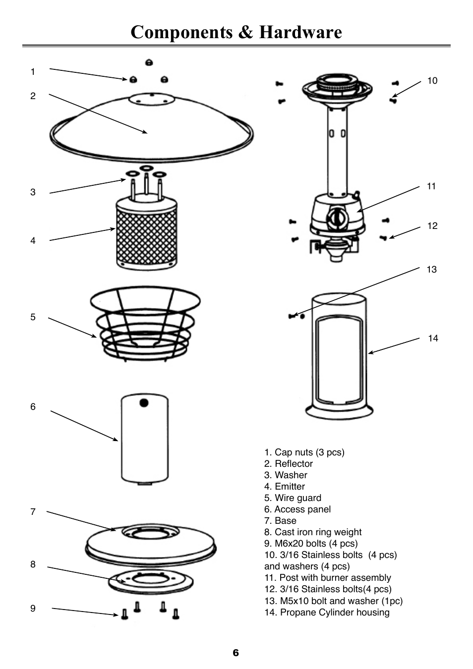 Components & hardware | Sure Heat T35PHLP Patio Heater User Manual | Page 6 / 15