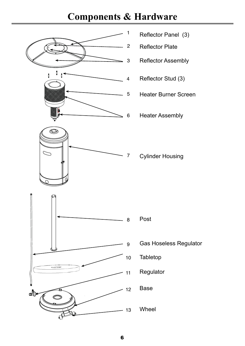 Components & hardware | Sure Heat FM87PHLP Patio Heater User Manual | Page 6 / 22