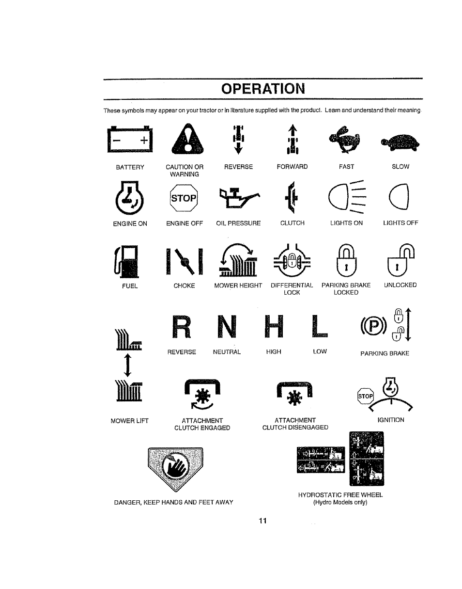 Stop, 4 a| a, Al\l £ © g | Ik í d n | Craftsman 917.258692 User Manual | Page 11 / 64