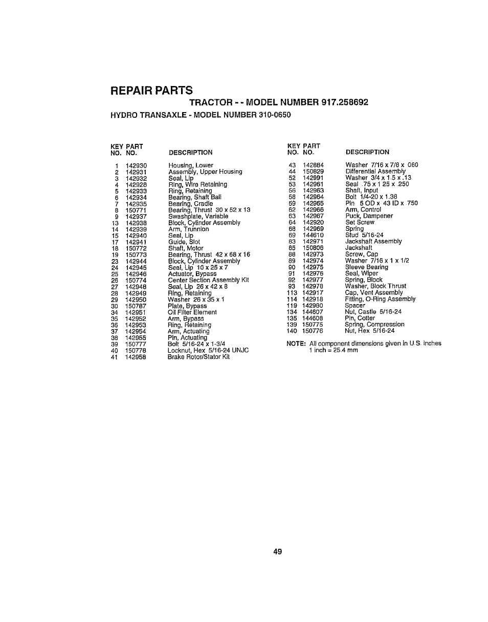 Repair parts | Craftsman 917.258692 User Manual | Page 49 / 64