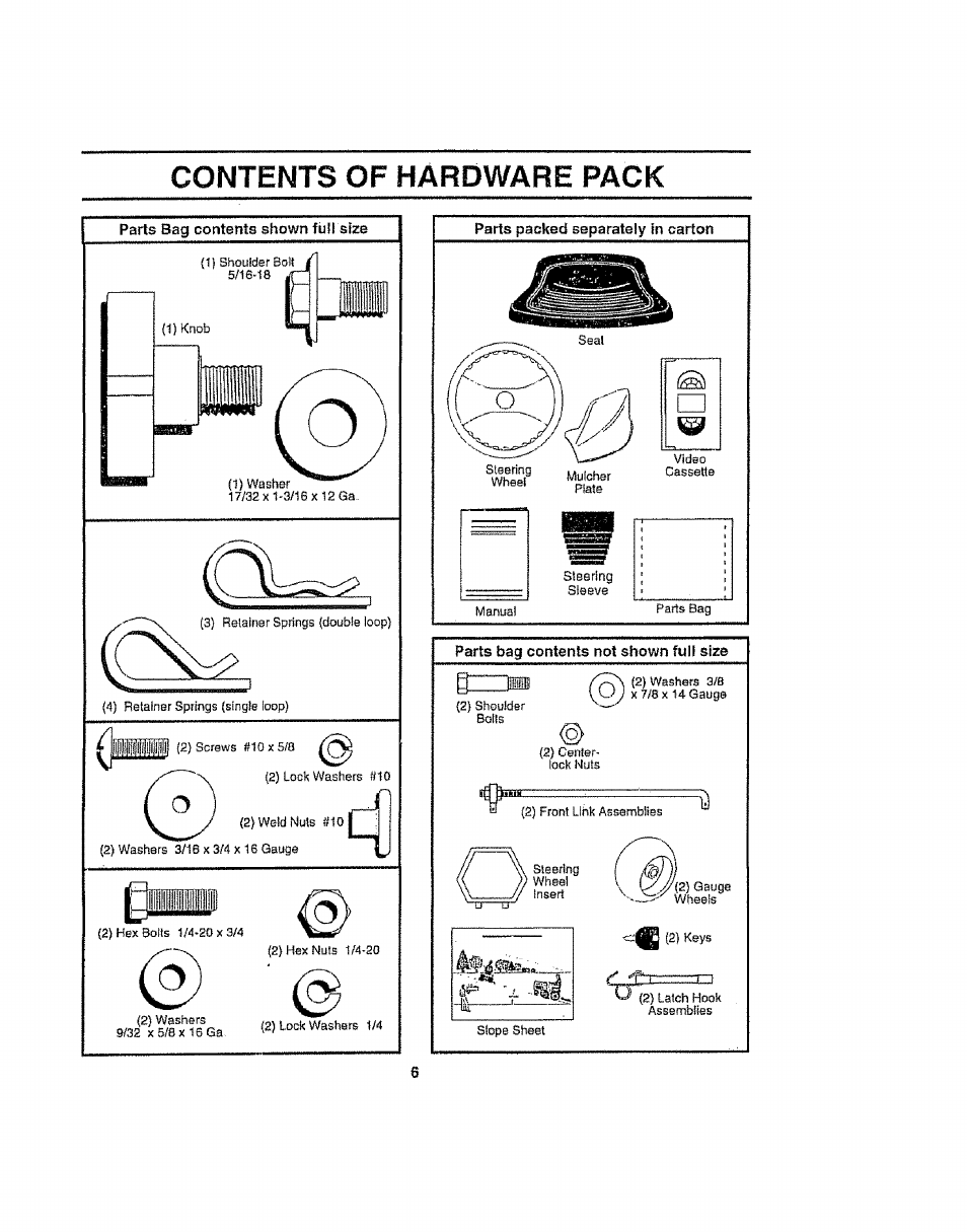 Contents of hardware pack | Craftsman 917.258692 User Manual | Page 6 / 64