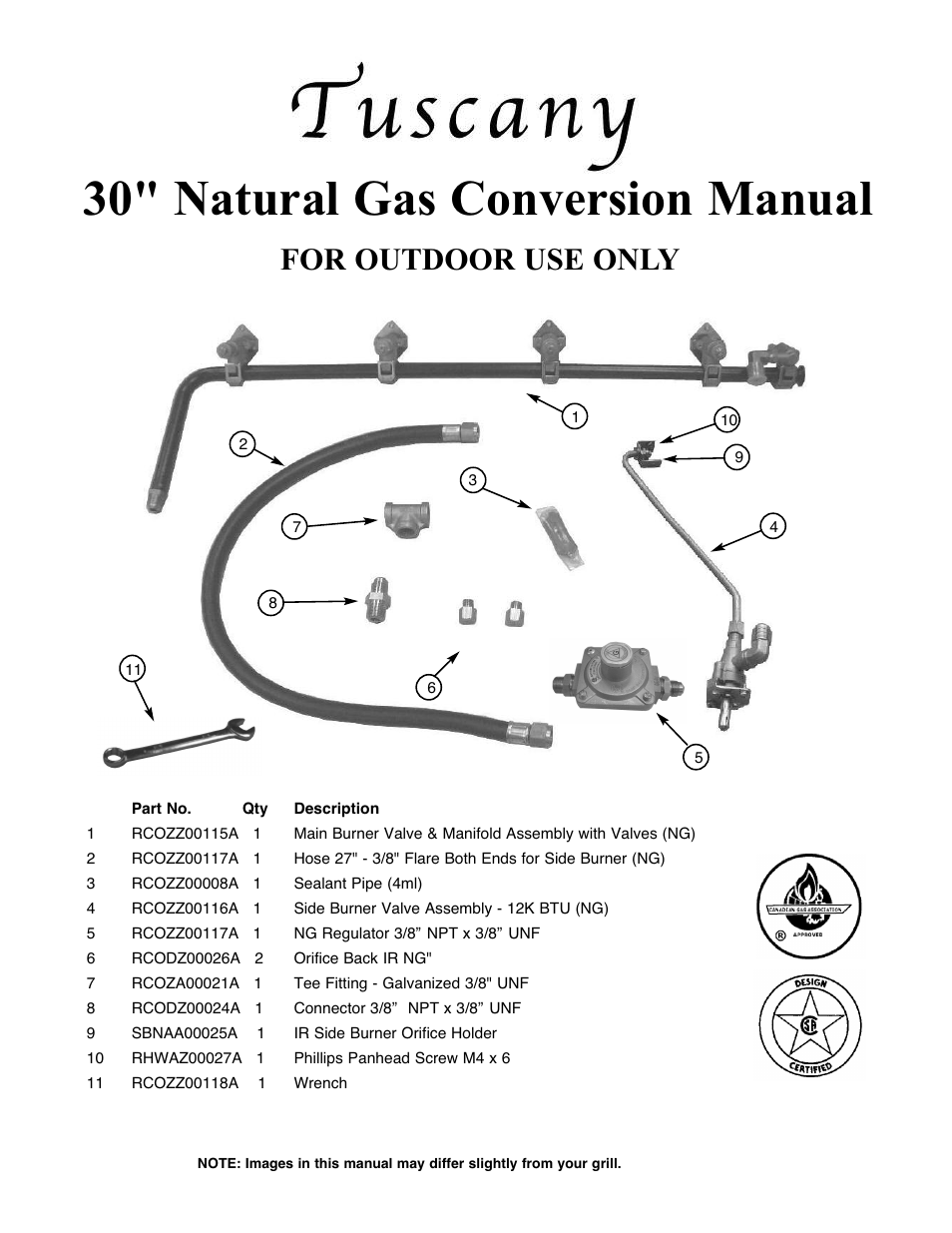 Sure Heat SGR30M Natural Gas Conversion Kit User Manual | 8 pages