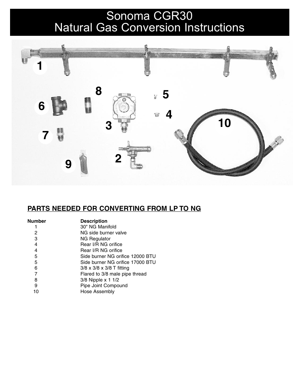 Sure Heat Sonoma CGR30 Natural Gas Conversion Kit User Manual | 11 pages