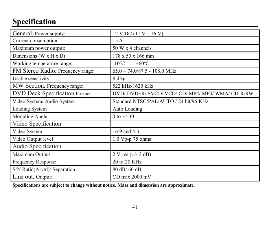 Specification | Hyundai H-CMD7082 User Manual | Page 41 / 83
