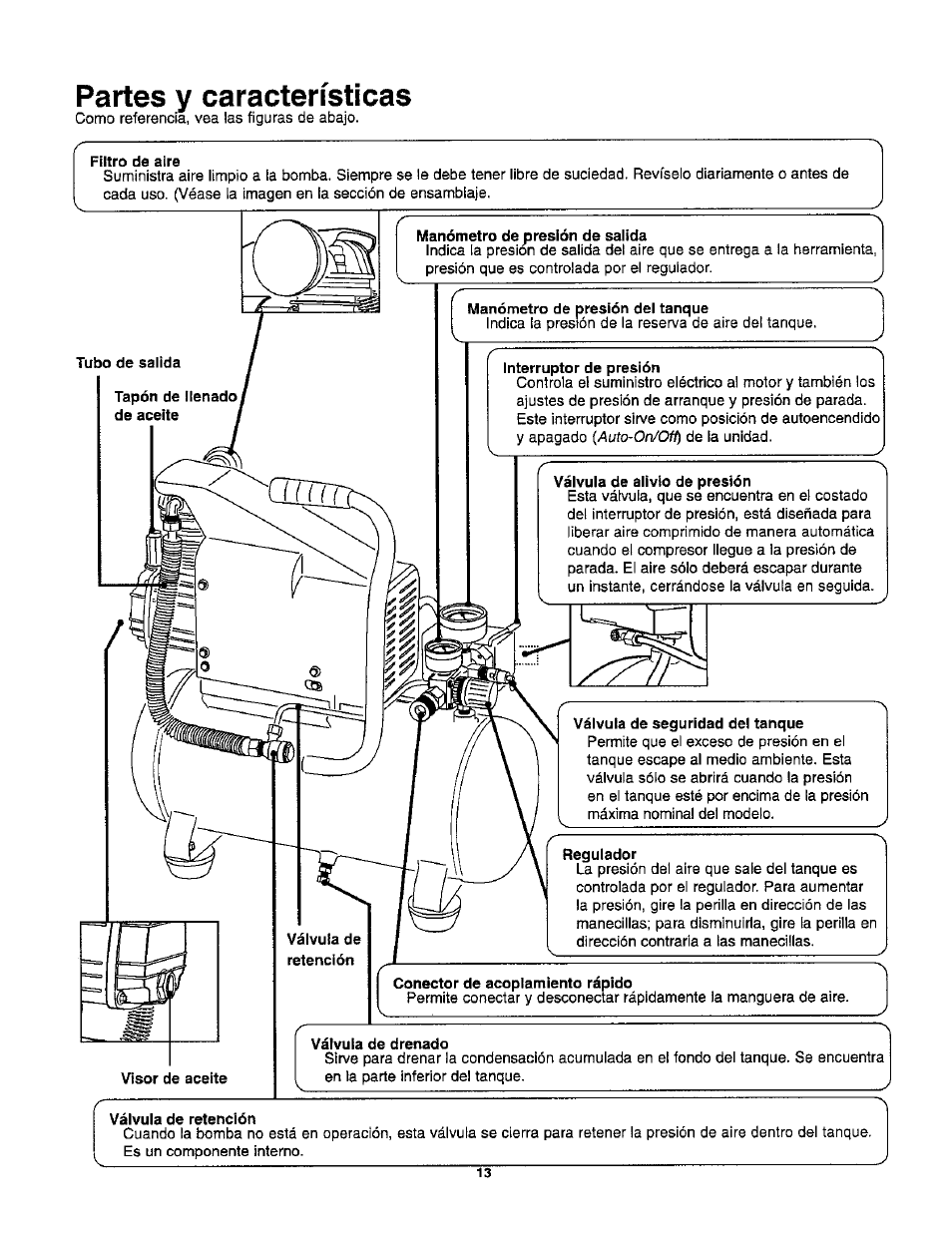 Partes y características | Craftsman 921.153100 User Manual | Page 15 / 20