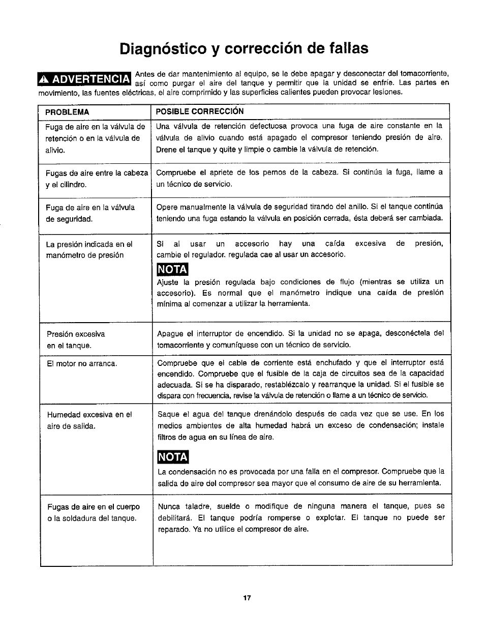 Diagnóstico y corrección de fallas, A advertencia, 1 nota | Craftsman 921.153100 User Manual | Page 19 / 20