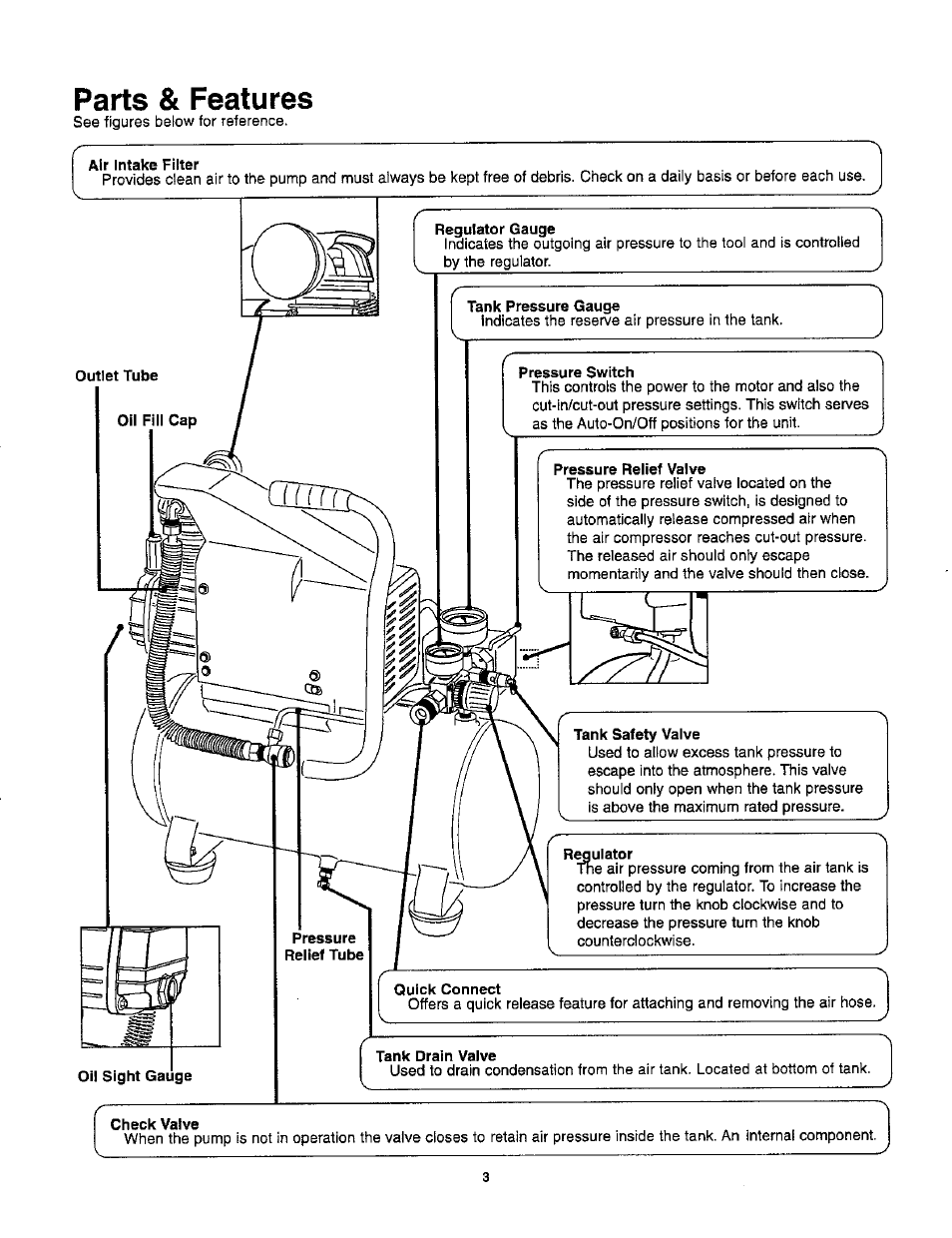 Parts & features | Craftsman 921.153100 User Manual | Page 5 / 20
