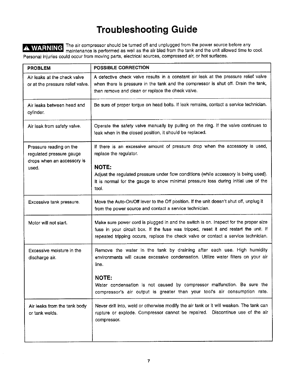 Troubleshooting guide, A warning | Craftsman 921.153100 User Manual | Page 9 / 20