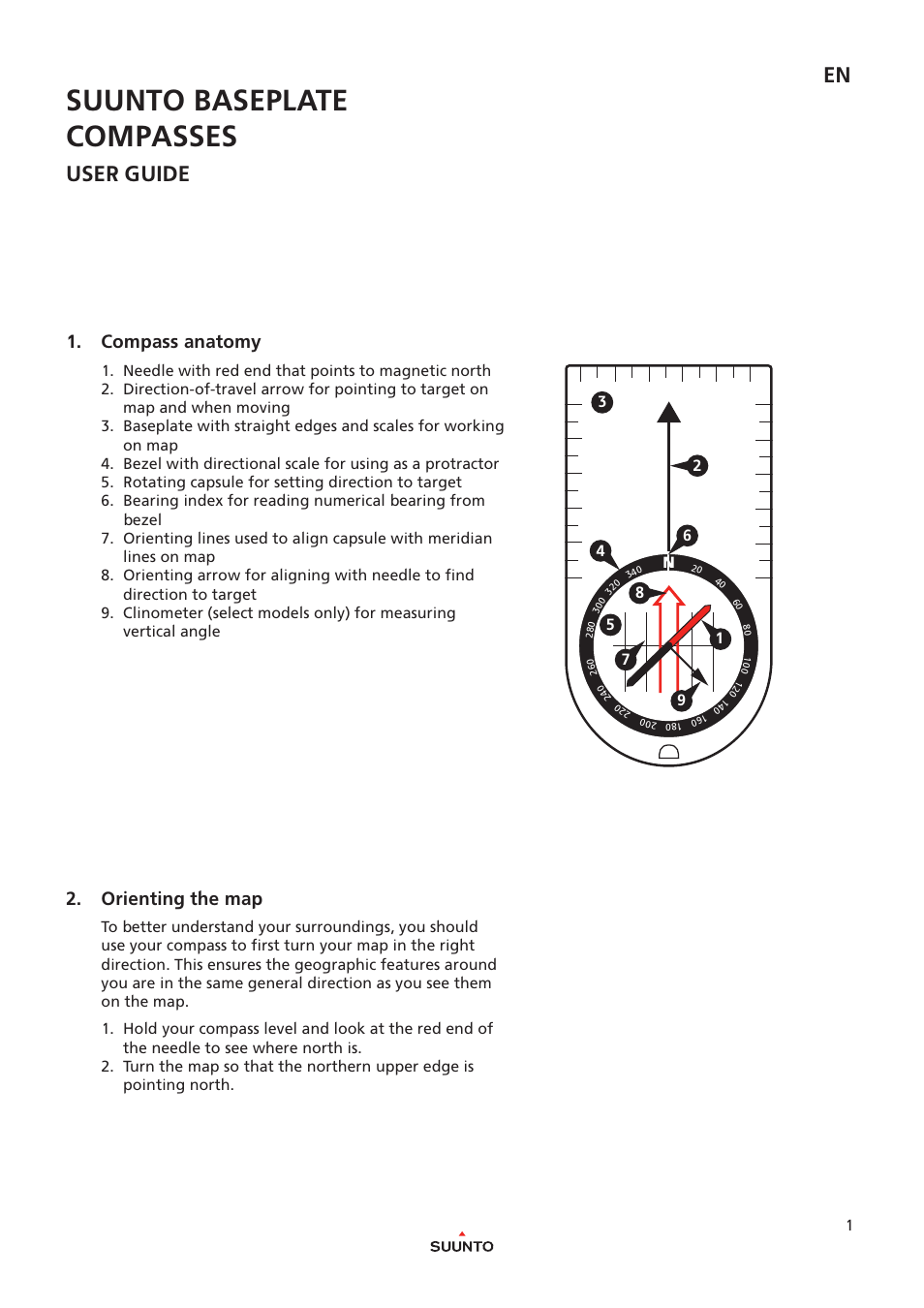 SUUNTO M-3 GLOBAL User Manual | 5 pages