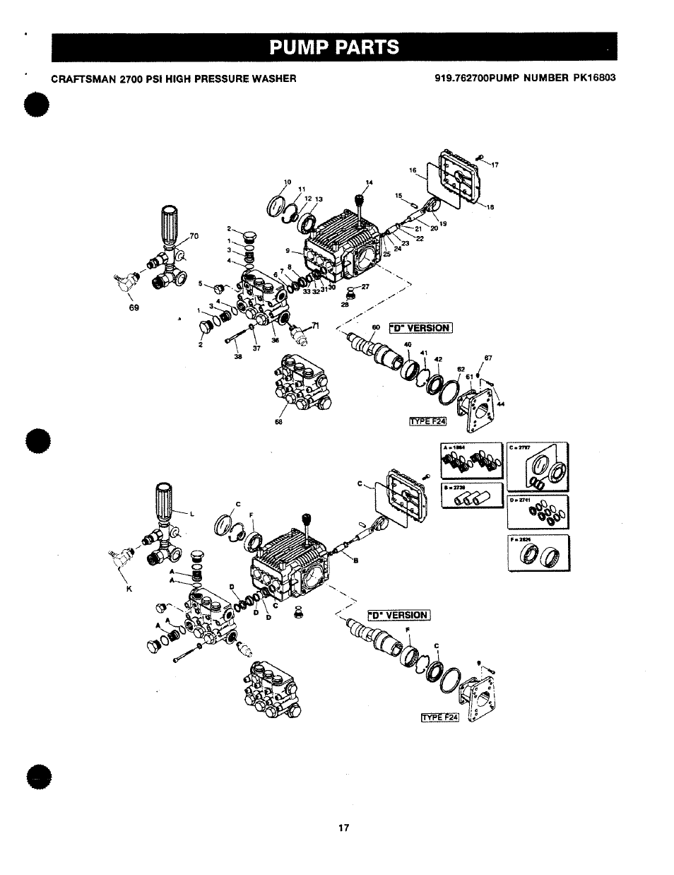 Pump parts | Craftsman 919.762700 User Manual | Page 17 / 34