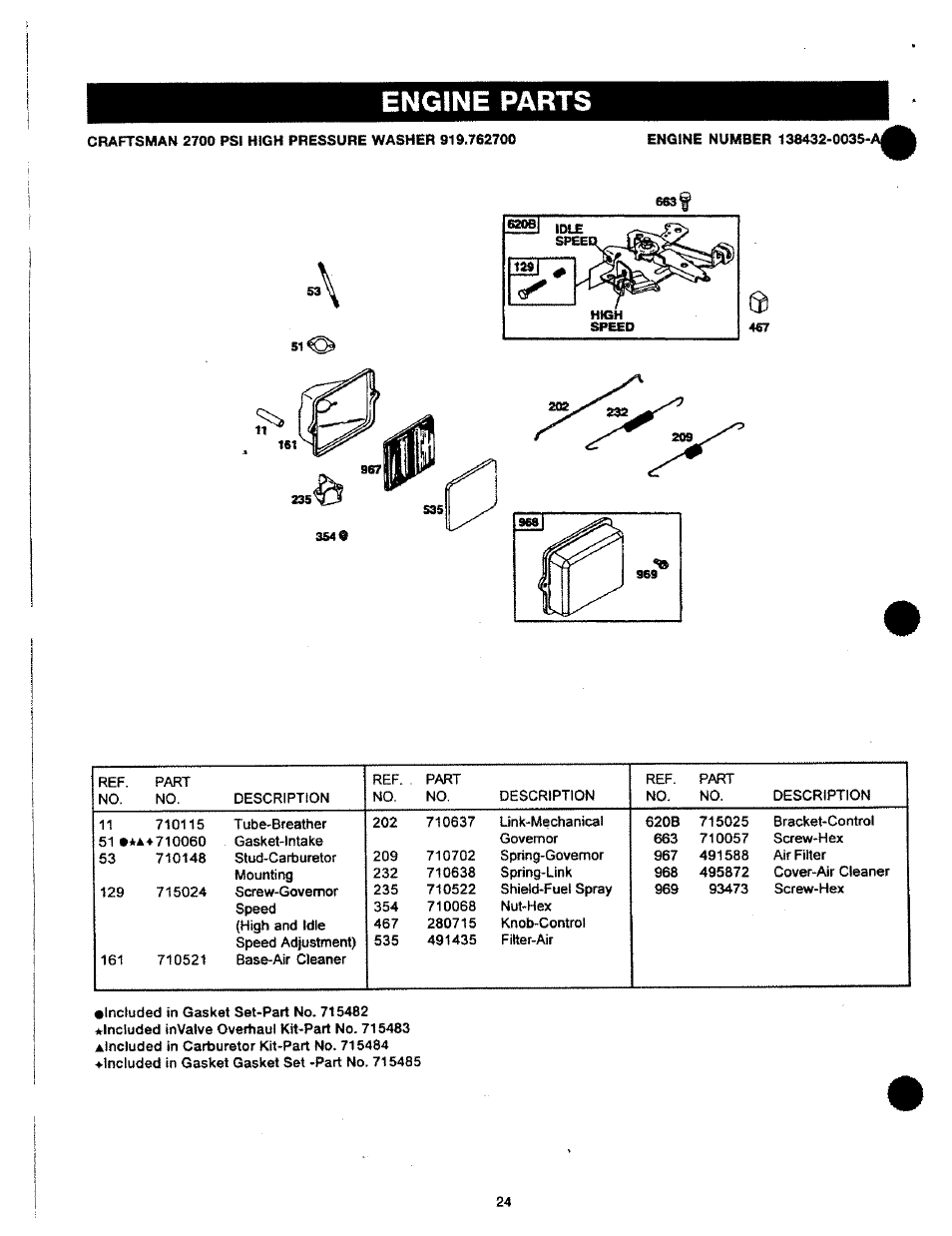 Engine parts | Craftsman 919.762700 User Manual | Page 24 / 34