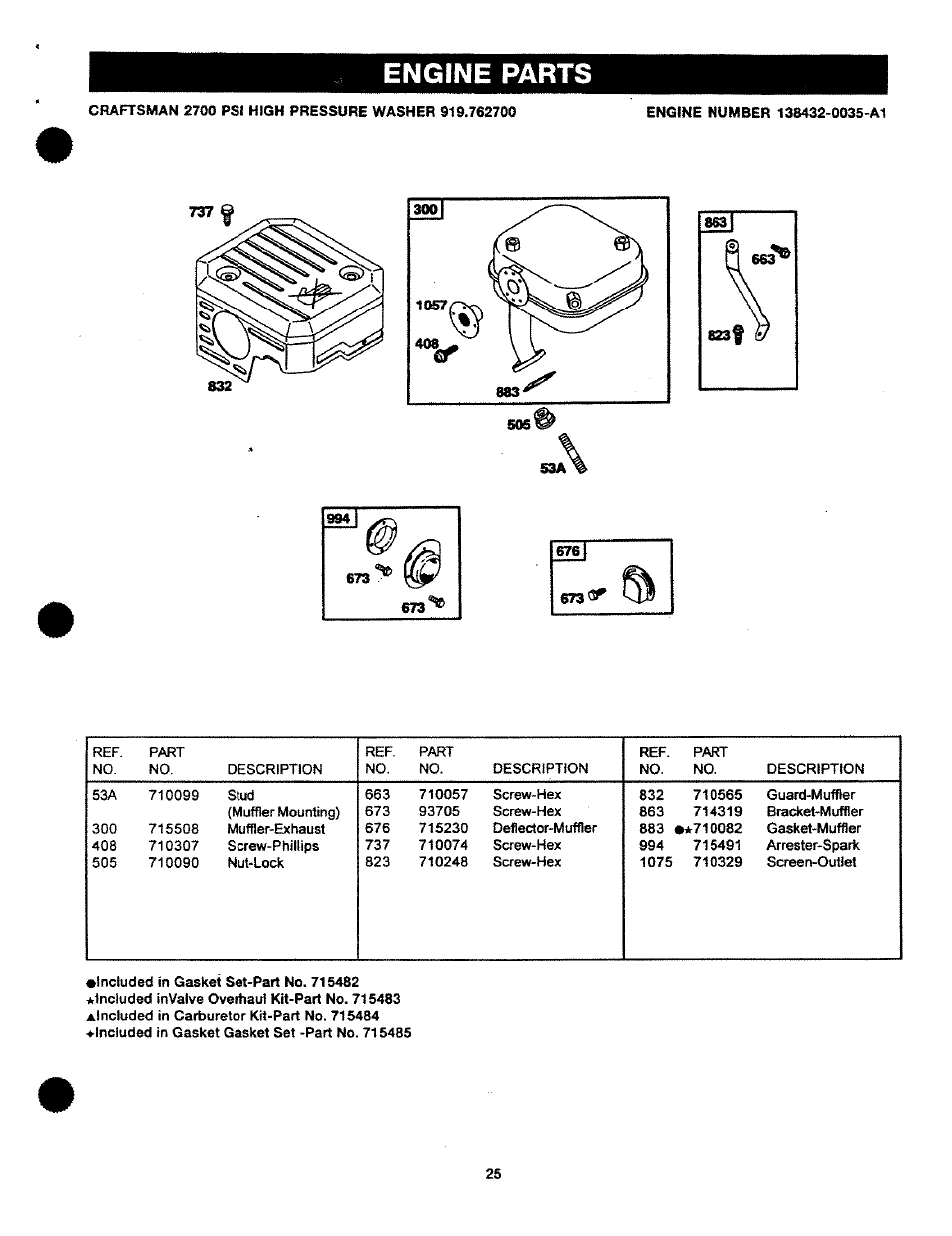 Engine parts | Craftsman 919.762700 User Manual | Page 25 / 34