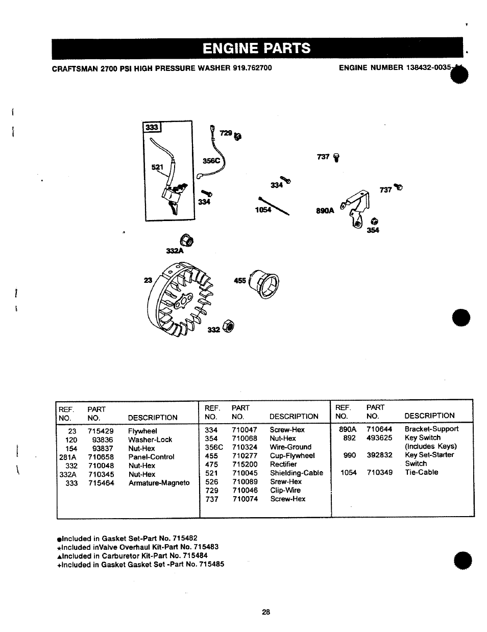 Engine parts | Craftsman 919.762700 User Manual | Page 28 / 34